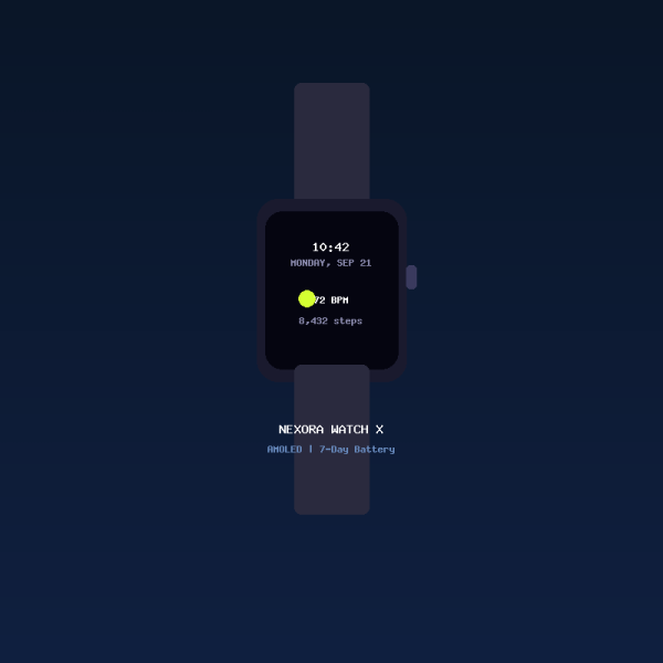 Nexora Watch X